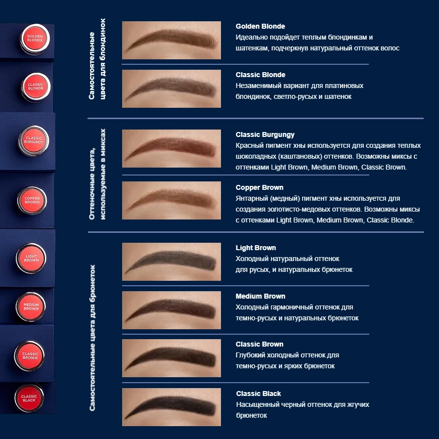 Henna Expert Хна для бровей