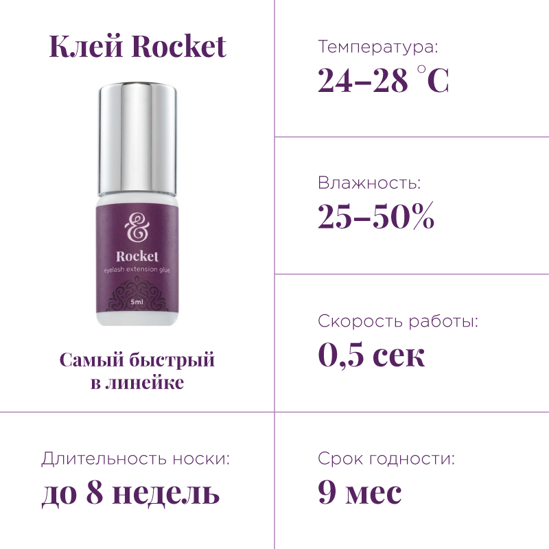 Клей Enigma Rocket, 5 мл